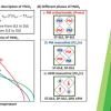 Publication TOC Graphic