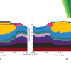 Publication TOC Graphic