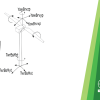 Publication TOC Image