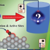 Publication TOC Graphic