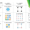 Publication TOC Graphic
