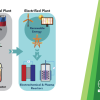 Publication TOC Graphic