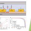Publication TOC Graphic