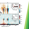 Publication TOC Graphic