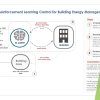 Publication TOC Graphic