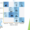 Publication TOC Graphic