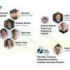 Profile pictures of the seven RASEI students who received fellowships