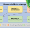 Publication TOC Graphic