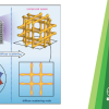 Publication TOC Graphic