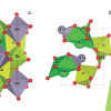 Publication TOC Graphic