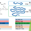 Publication TOC Graphic