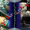 Illustration showing electricity being used to break apart polymers