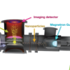 Publication TOC Graphic