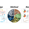 Publication TOC Graphic