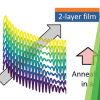 Publication TOC Graphic