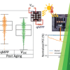 Publication TOC Graphic