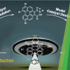 Publication TOC Graphic