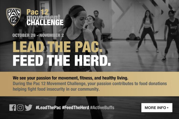 PAC12 Challenge