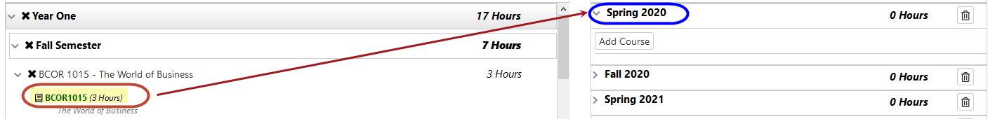  "BCOR1015 (3 Hours) The World of Business." An arrow has been drawn on the screenshot showing the course being dragged over to the plan panel and dropped directly on the "Spring 2020" label (not the "Add Course" button).