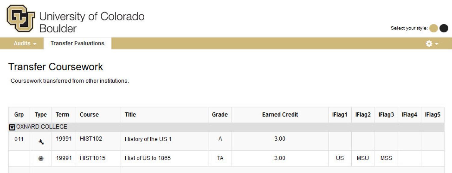 A screenshot of a sample transfer credit report. Subdivided by institution, the report table has 12 columns: Grp, Type, Term, Course, Title, Grade, Earned Credit, IFlag1, IFlag2, IFlag3, IFlag4 and IFlag5. In the example, the source is a 3-credit history course from Oxnard College (HIST 102, History of the U.S. 1). The student earned an A. The target course is a history course at CU Boulder (HIST 1015, History of the U.S. to 1865), with an awarded grade of TA and three IFlag codes: US, MSU and MSS.