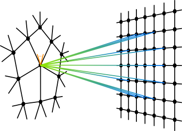 Image of a large wormhole as a tensor network, from arXiv:2407.01666.
