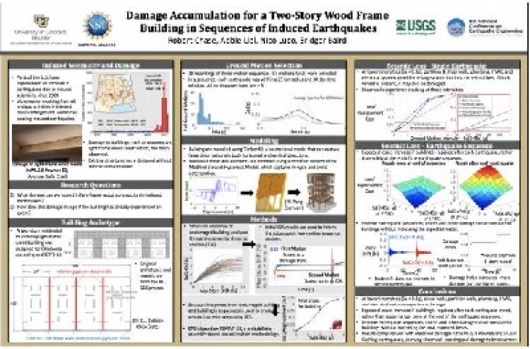 Damage Accumulation