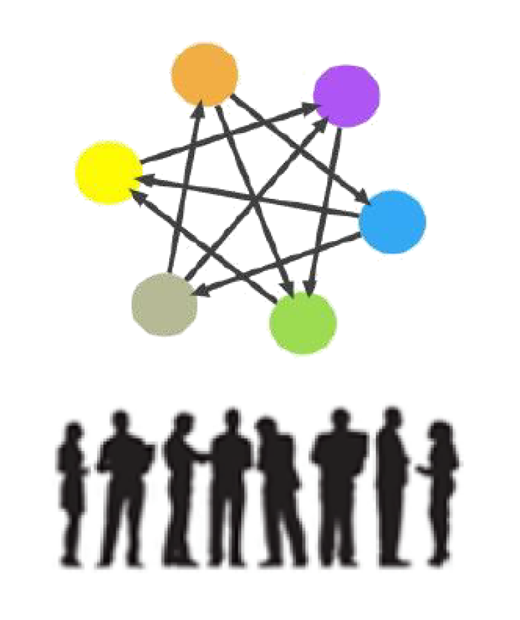 Network