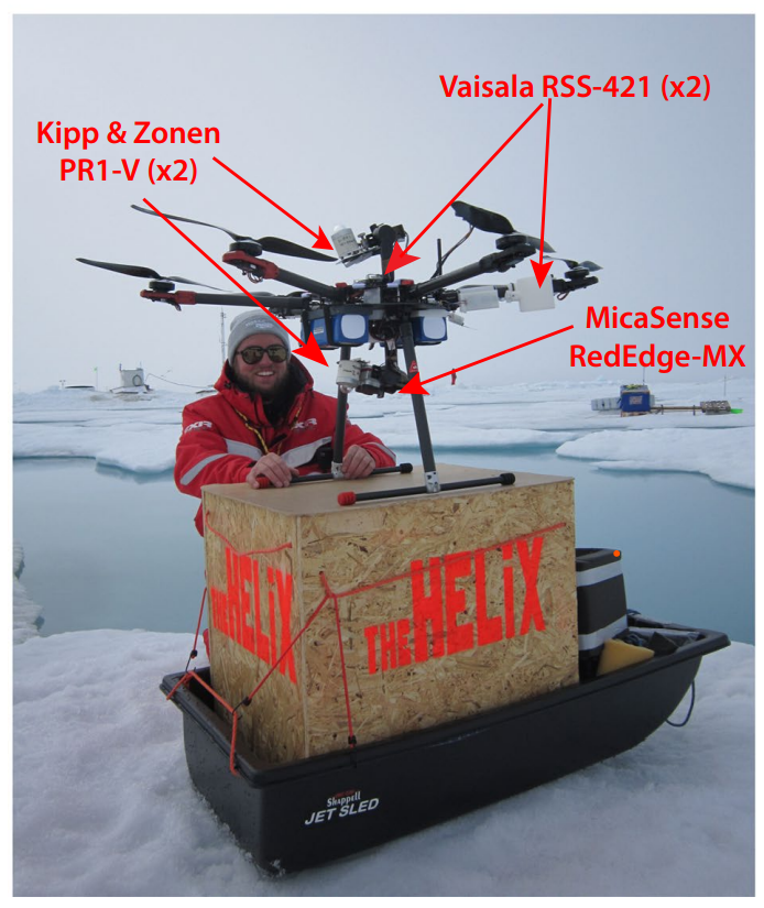 HELiX on ice in Arctic Environment