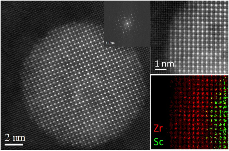 Core-Shell AI precipitate