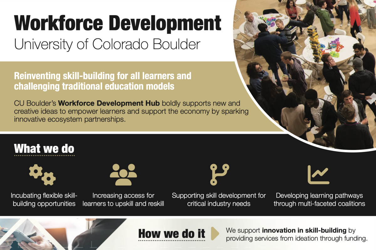 Workforce Development one-pager