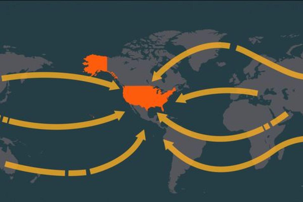 Visitors to USA