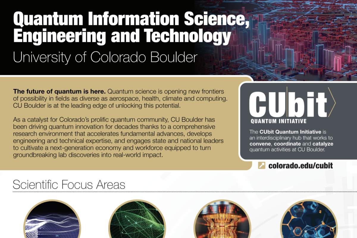 CUbit Quantum Initiative