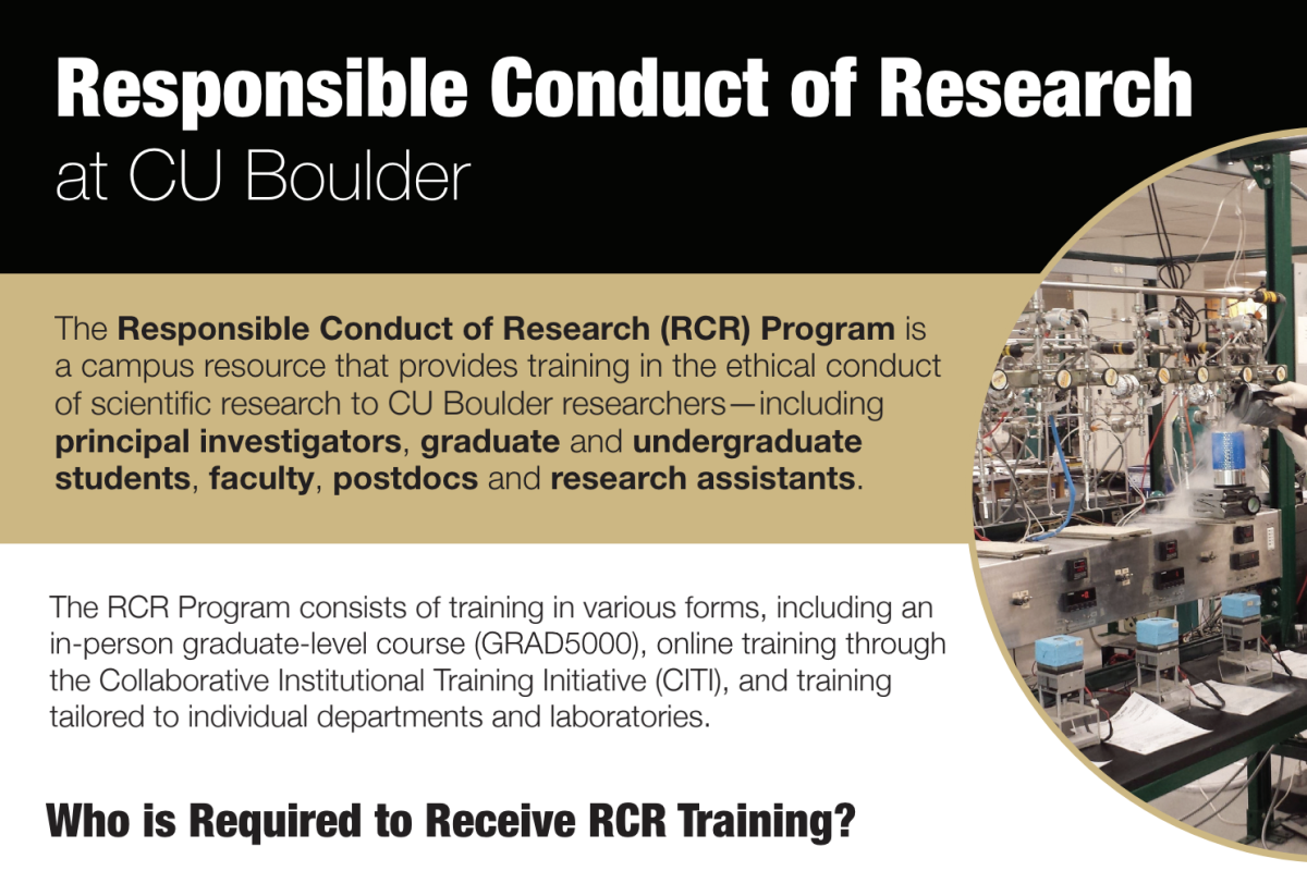 Responsible Conduct of Research
