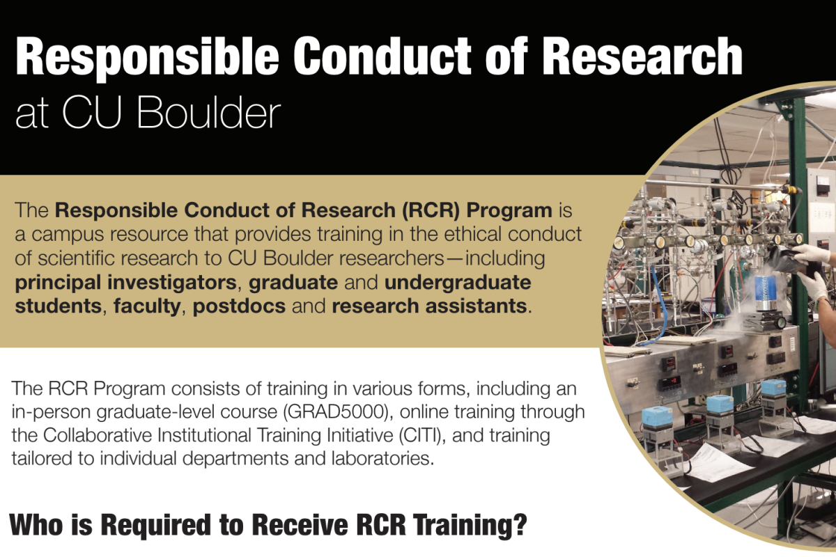 Responsible Conduct of Research