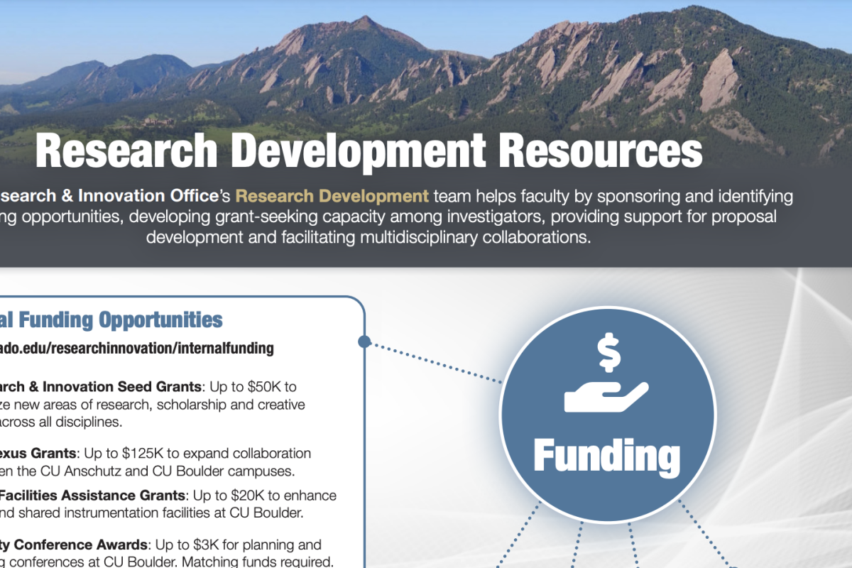 Research Development