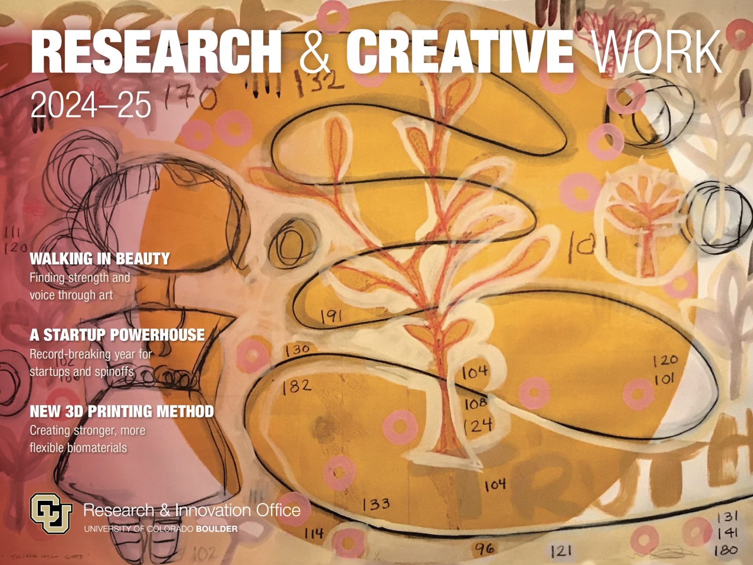 Cover of 2024-25 Research & Creative Work report