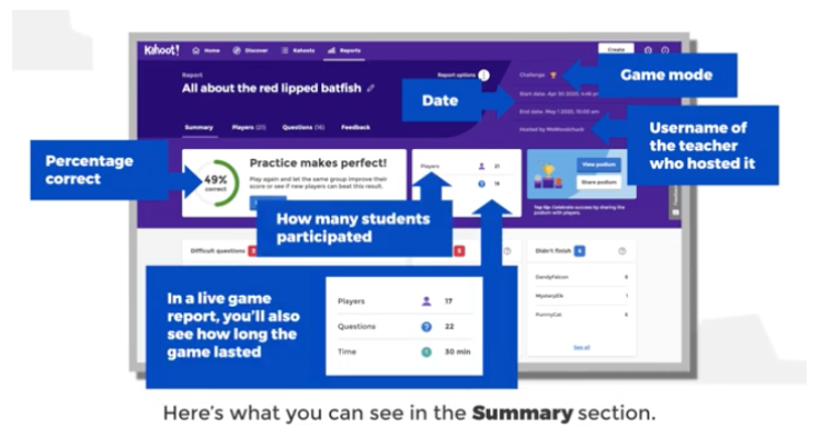 Screen shot of Kahoot reports screen showing different features