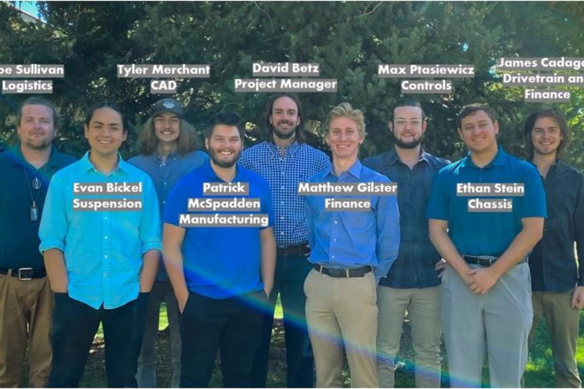 2021 Team