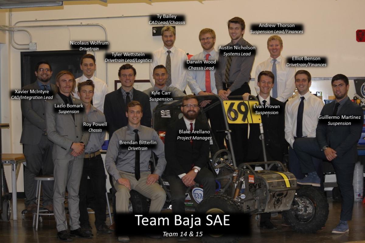 17-18 team