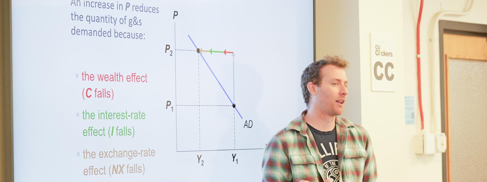 Economics class
