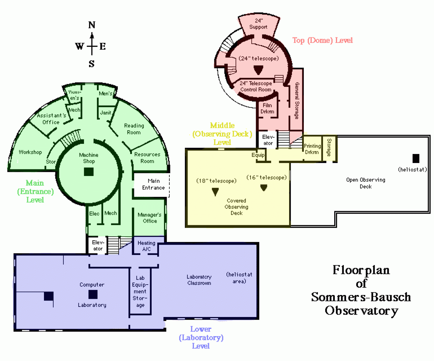 SBO Floorpan