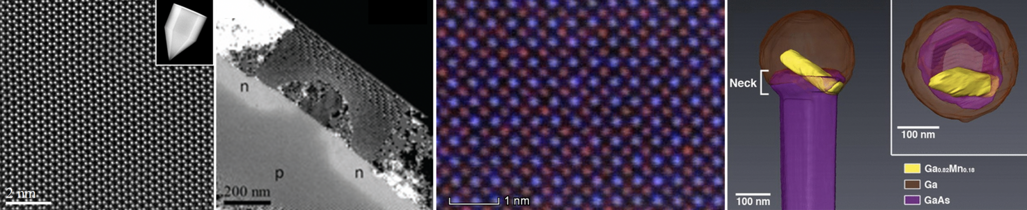 Facility for Electron Microscopy of Materials (FEMM)