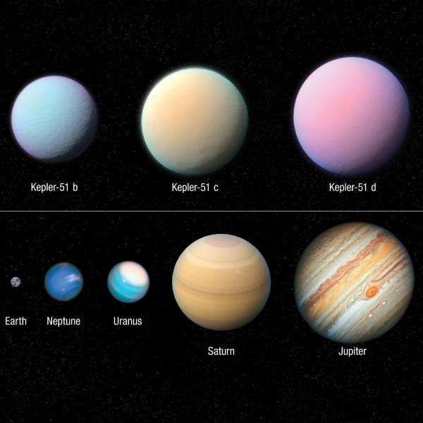 Fluffy planets: Kepler-51b, Kepler-51 c, Kepler-51 d. Planets: Earth, Neptune, Uranus, Saturn, Jupiter.
