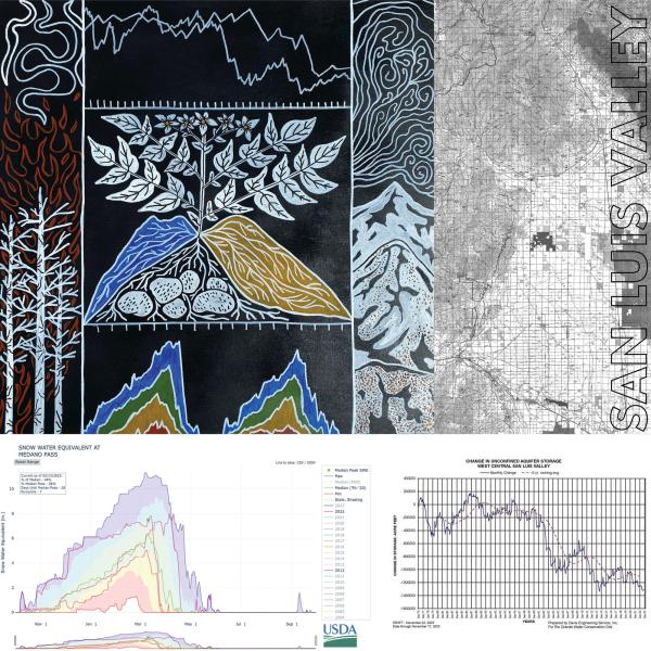 San Luis Valley climate change artwork