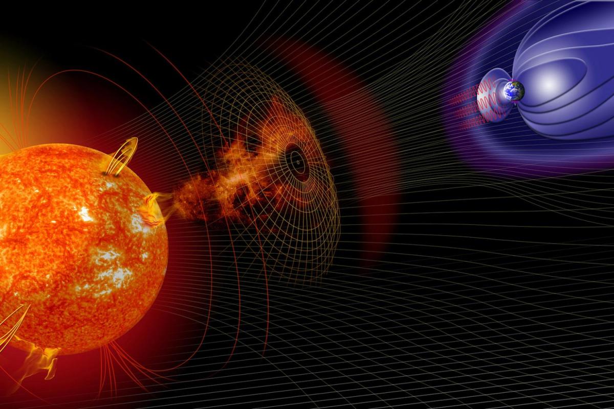 Graphic depicting solar influence on Earth