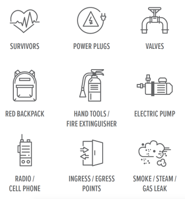 Icons: Survivors, Power Plugs, Valves, Red Backpack, Hand Tools/Fire Extinguisher, Electric Pump, Radio/Cell Phone, Ingress/Egress Points, Smoke/Steam/Gas Leak