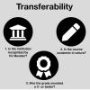 Transferability: Is the institution recognized? Is the course academic? Was the grad a C- or better?