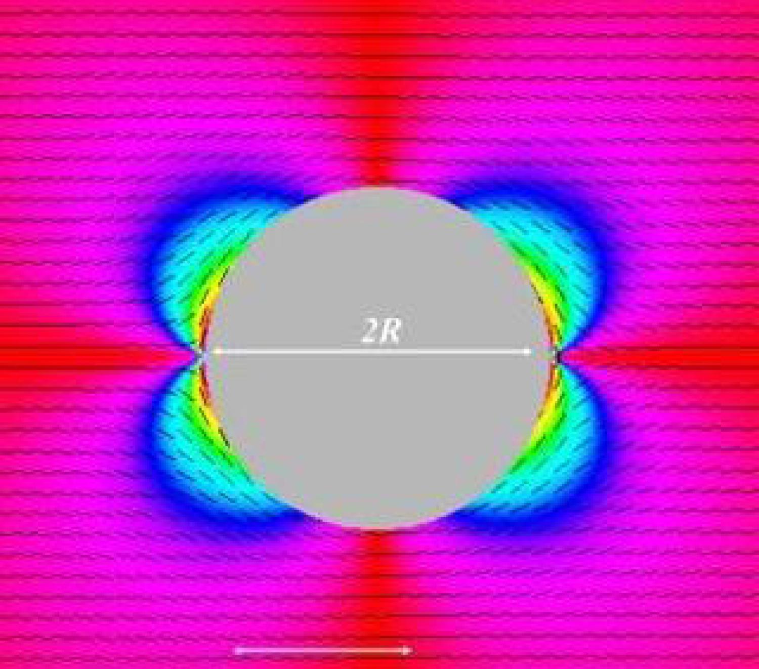 Nanoscience