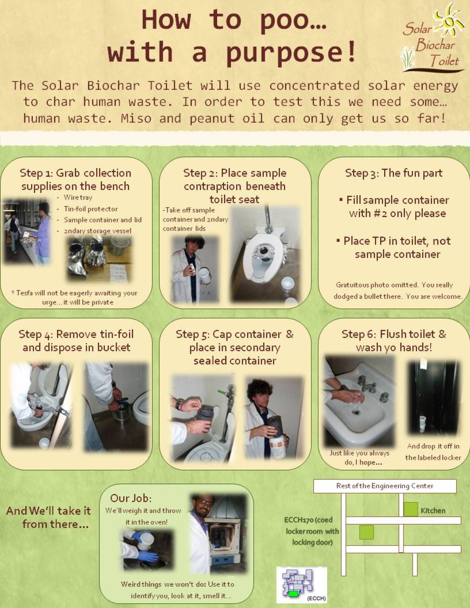 poo donation instructions