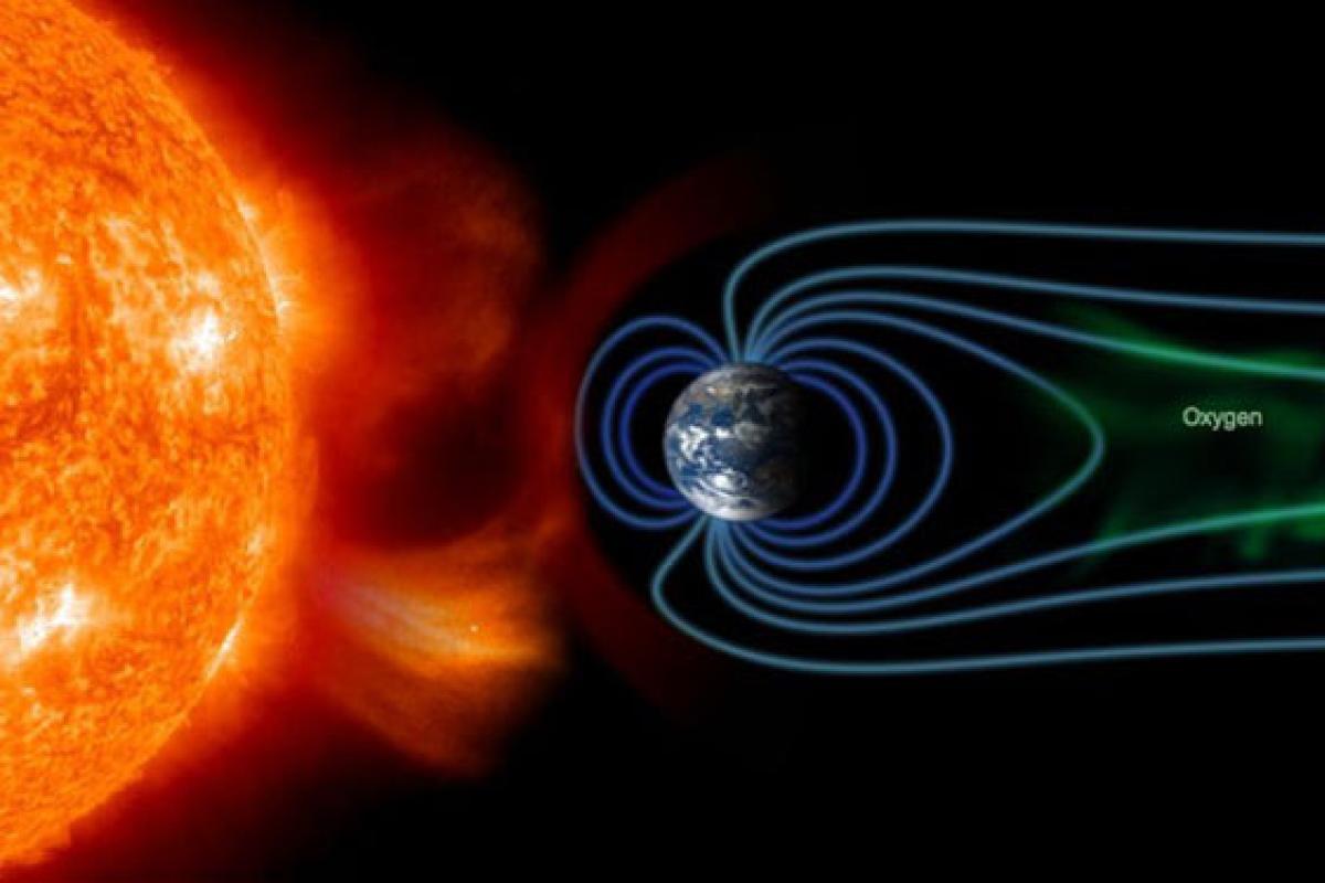 Solar wind & Earth's magnetic field